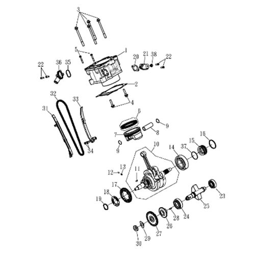 Cylinder | Piston | Crankshaft