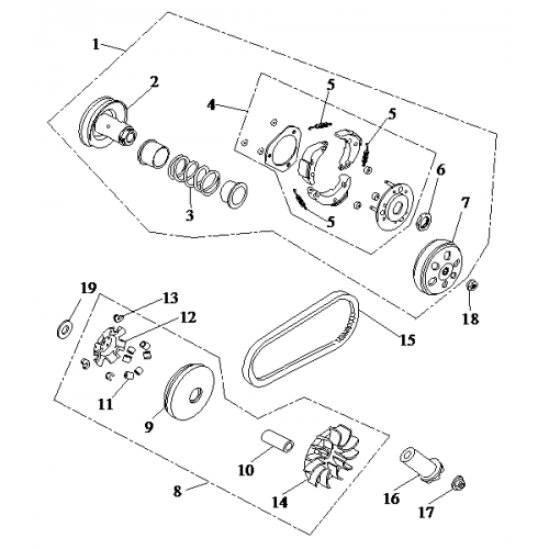 CVT