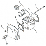 Cylinder, Cylinder Head