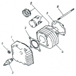 Cylinder, Cylinder Head