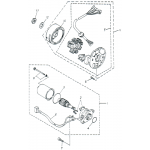 Generator, Starting Motor