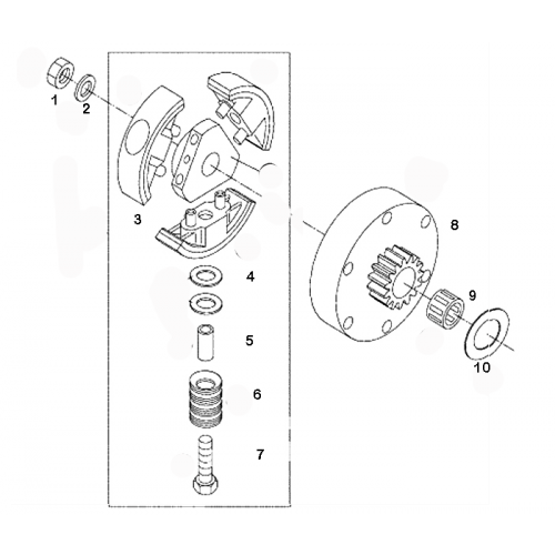 Clutch Break down