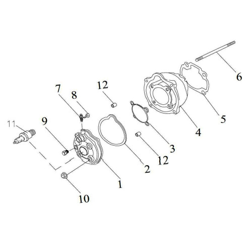 Cylinder Cylinder