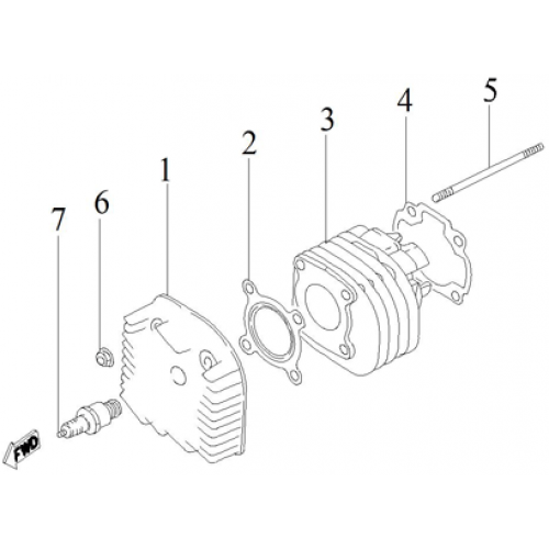 Cylinder, Cylinder Head