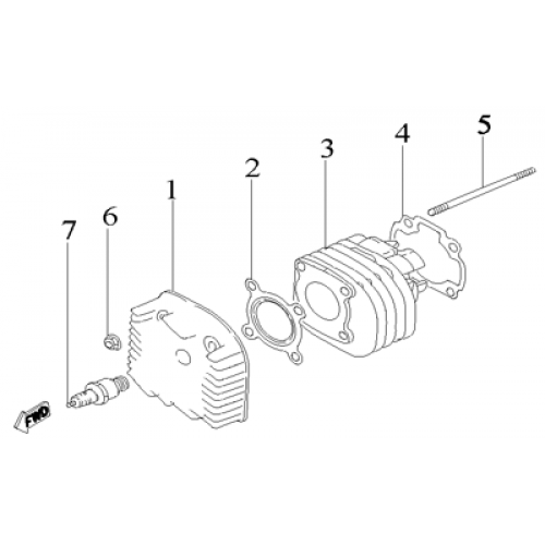 Cylinder, Cylinder Head & Spark Plug