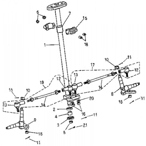 Steering