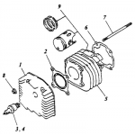 Cylinder, Cylinder Head