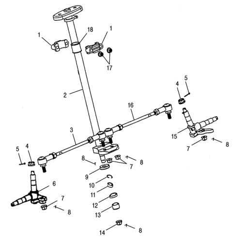 Steering