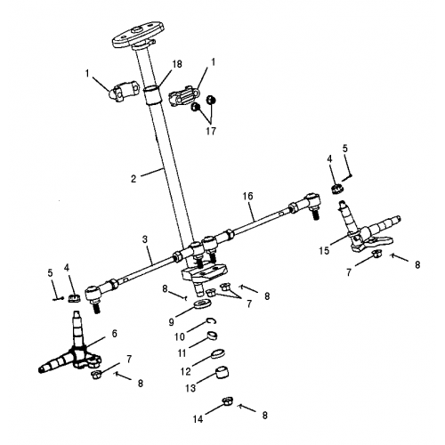 Steering